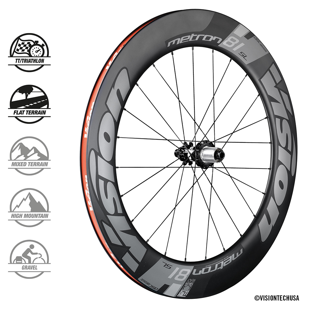 Vision Metron Carbon Wheelset, 81mm, Disc Brake